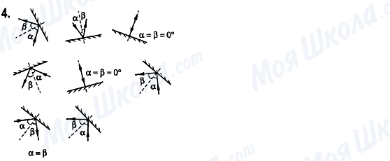 ГДЗ Физика 7 класс страница 4