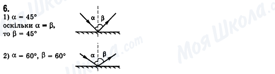 ГДЗ Фізика 7 клас сторінка 6