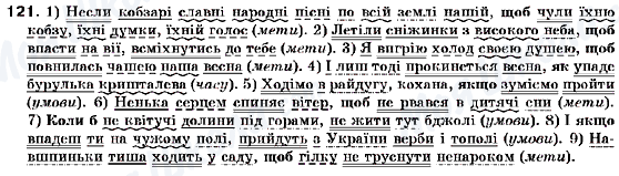 ГДЗ Українська мова 9 клас сторінка 121