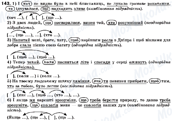 ГДЗ Укр мова 9 класс страница 143