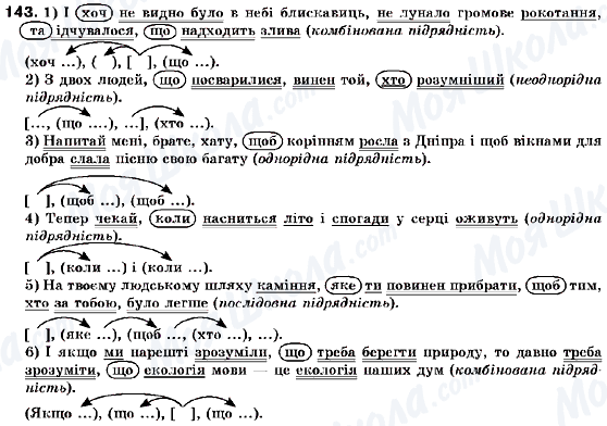 ГДЗ Українська мова 9 клас сторінка 143