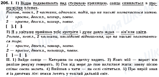 ГДЗ Українська мова 9 клас сторінка 206