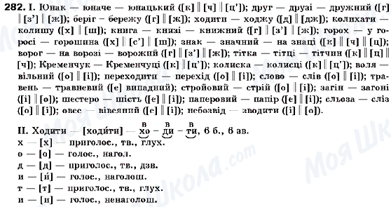 ГДЗ Українська мова 9 клас сторінка 282