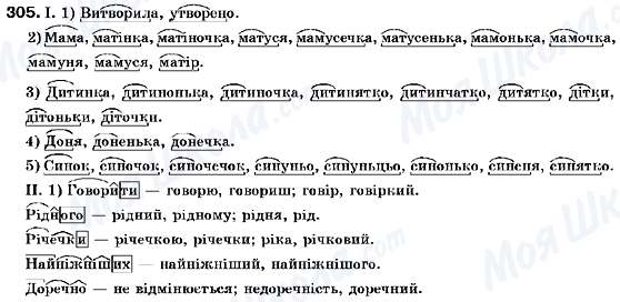 ГДЗ Українська мова 9 клас сторінка 305