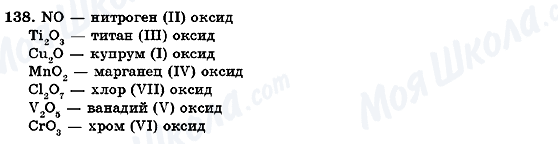 ГДЗ Хімія 7 клас сторінка 138