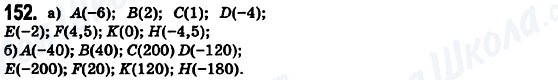 ГДЗ Математика 6 клас сторінка 152