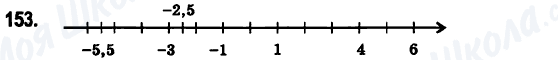 ГДЗ Математика 6 клас сторінка 153