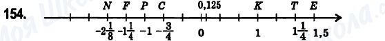 ГДЗ Математика 6 класс страница 154