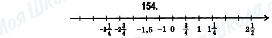 ГДЗ Математика 6 класс страница 154