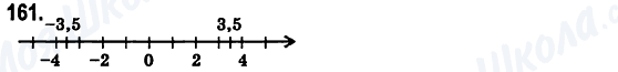ГДЗ Математика 6 класс страница 161