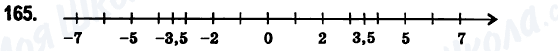 ГДЗ Математика 6 клас сторінка 165