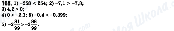 ГДЗ Математика 6 клас сторінка 168