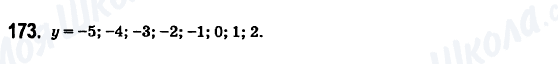 ГДЗ Математика 6 класс страница 173