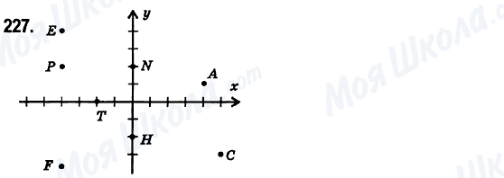 ГДЗ Математика 6 клас сторінка 227