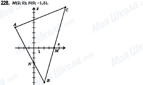 ГДЗ Математика 6 класс страница 228