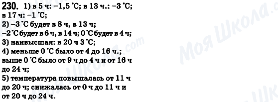 ГДЗ Математика 6 класс страница 230