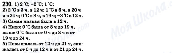 ГДЗ Математика 6 класс страница 230