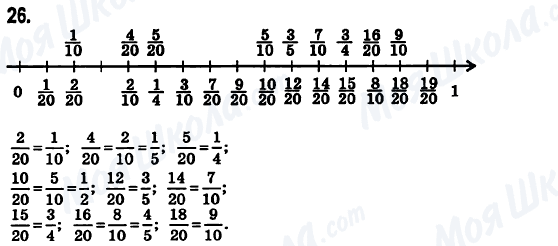 ГДЗ Математика 6 класс страница 26