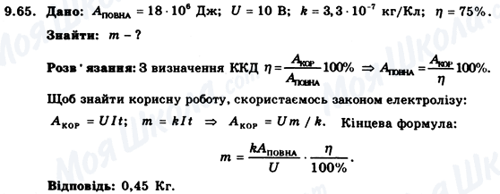 ГДЗ Фізика 9 клас сторінка 9.65