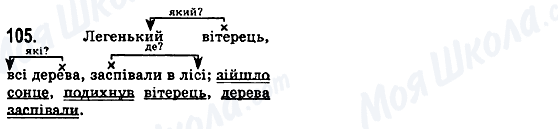 ГДЗ Українська мова 5 клас сторінка 105