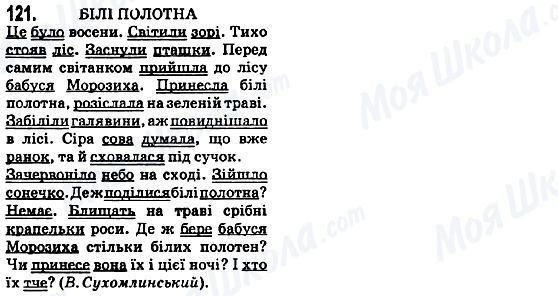 ГДЗ Українська мова 5 клас сторінка 121