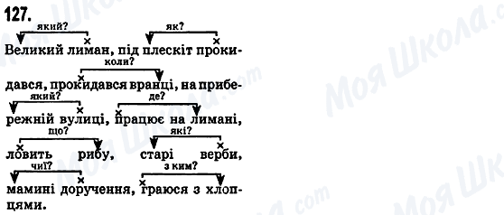 ГДЗ Укр мова 5 класс страница 127