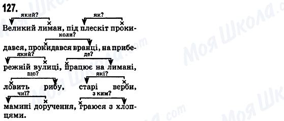 ГДЗ Українська мова 5 клас сторінка 127