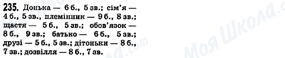 ГДЗ Укр мова 5 класс страница 235