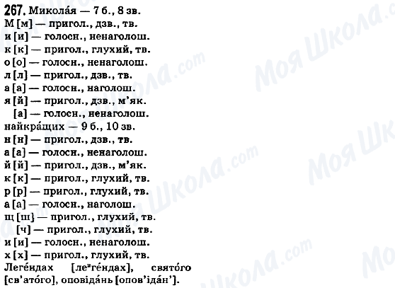 ГДЗ Українська мова 5 клас сторінка 267