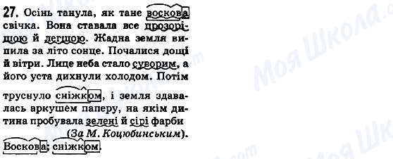 ГДЗ Українська мова 5 клас сторінка 27