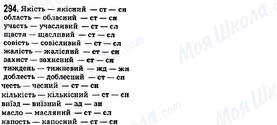 ГДЗ Українська мова 5 клас сторінка 294