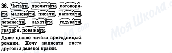 ГДЗ Українська мова 5 клас сторінка 36