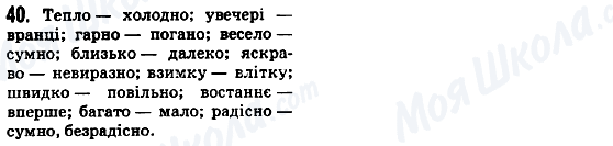 ГДЗ Укр мова 5 класс страница 40