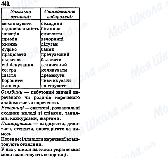 ГДЗ Українська мова 5 клас сторінка 449