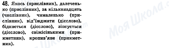 ГДЗ Укр мова 5 класс страница 48