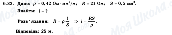 ГДЗ Фізика 9 клас сторінка 6.32