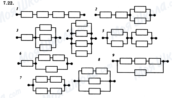 ГДЗ Физика 9 класс страница 7.22