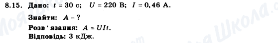 ГДЗ Физика 9 класс страница 8.15