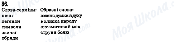 ГДЗ Укр мова 5 класс страница 86