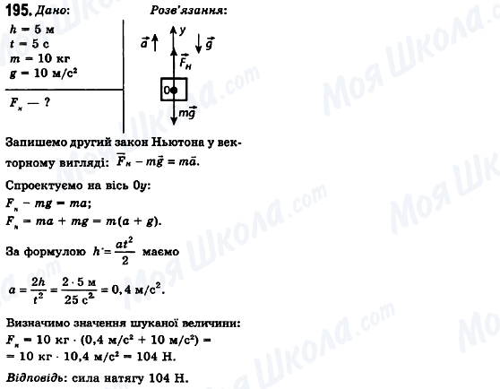 ГДЗ Фізика 10 клас сторінка 195