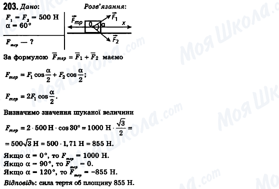 ГДЗ Фізика 10 клас сторінка 203