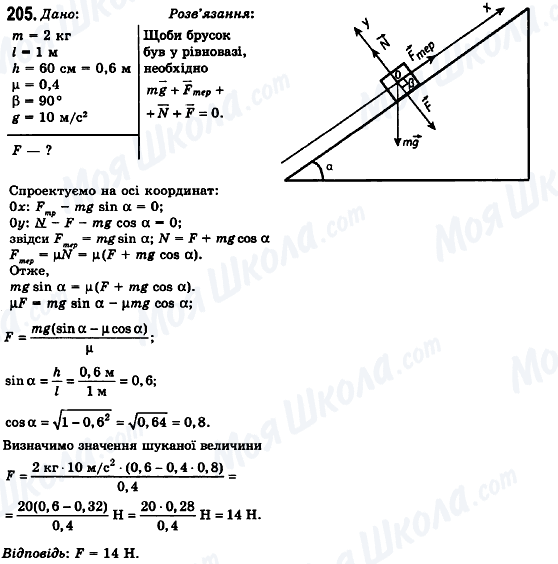 ГДЗ Фізика 10 клас сторінка 205