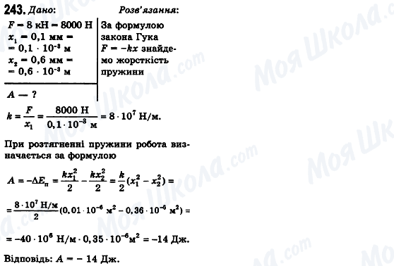 ГДЗ Физика 10 класс страница 243