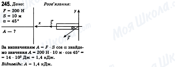 ГДЗ Фізика 10 клас сторінка 245