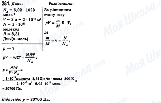 ГДЗ Фізика 10 клас сторінка 281
