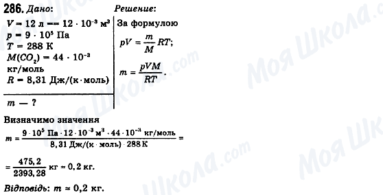 ГДЗ Фізика 10 клас сторінка 286