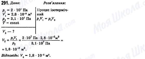 ГДЗ Физика 10 класс страница 291