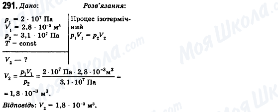ГДЗ Фізика 10 клас сторінка 291