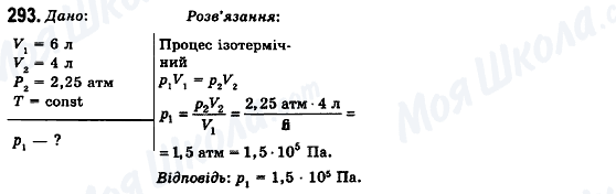 ГДЗ Физика 10 класс страница 293