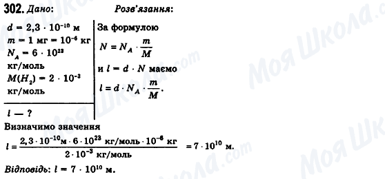 ГДЗ Фізика 10 клас сторінка 302
